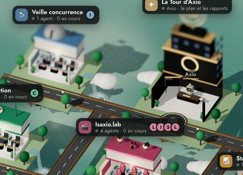 La tour d'Axio, l'île Veille concurrence et l'île Isaxio.lab