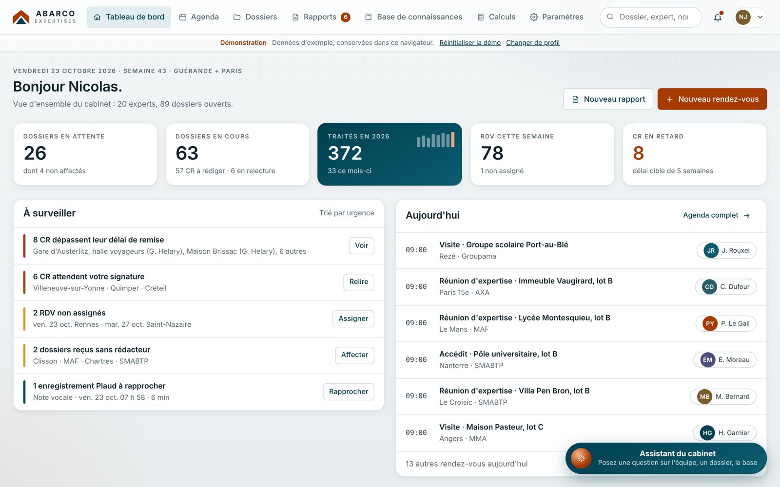 Tableau de bord ABARCO : dossiers en attente et en cours, rapports traités, rendez-vous de la semaine, alertes à surveiller et agenda des experts.