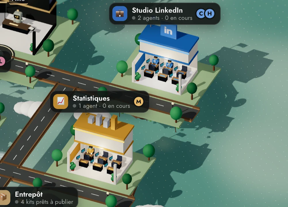 L'île Studio LinkedIn et l'île Statistiques